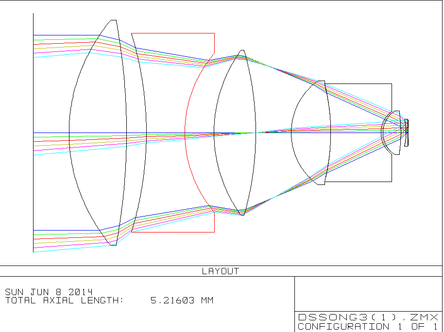 W(xu)ϵy(tng)O(sh)Ӌ(j)